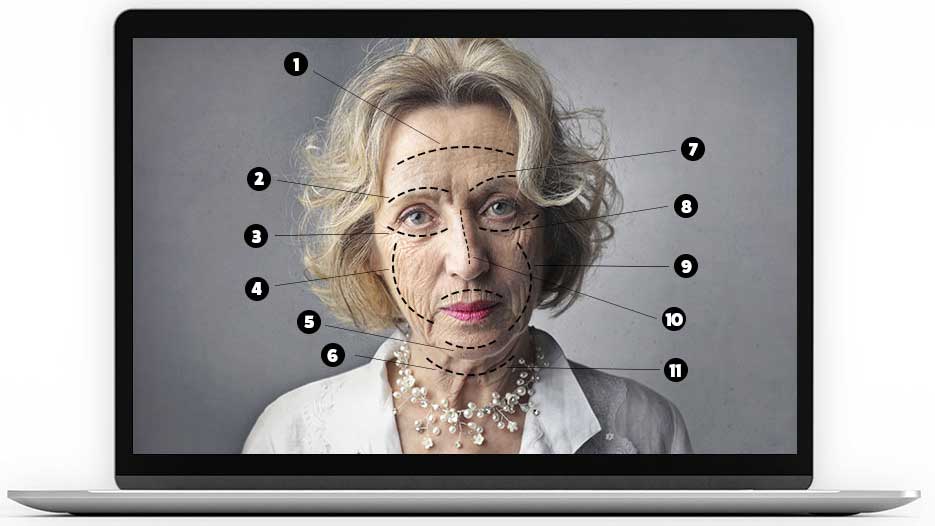 Eleven Signs Your Website Needs a Facelift